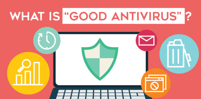 4 tips memilih antivirus yang baik