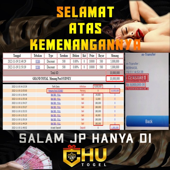 Cara Chutogel mengatasi tantangan dan menjadi pemenang sejati