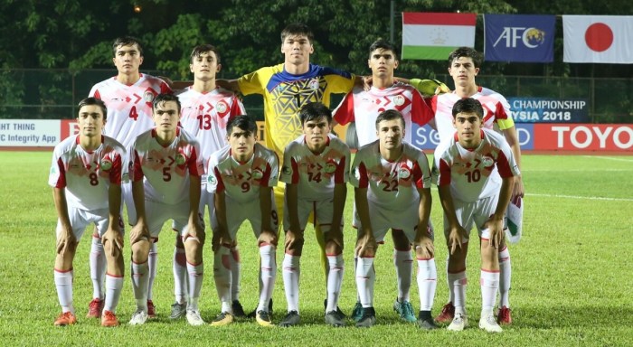 CHUTOGEL - Rekor 33-0: Kekuatan Tajikistan U-17 di Kancah Asia