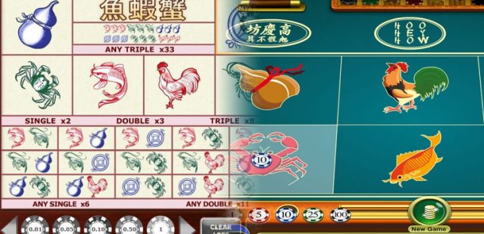 CHUTOGEL = Pengalaman bermain di casino Vietnam