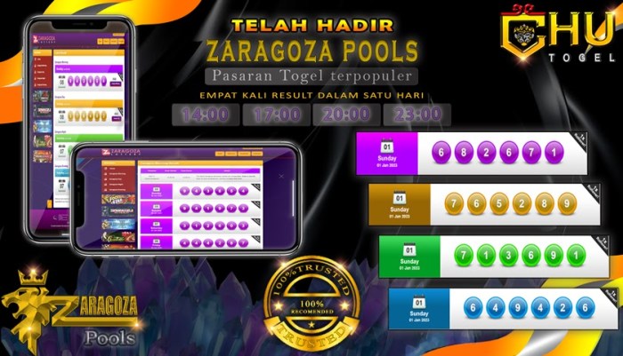 CHUTOGEL - Cara Mengakses ChuTogel dari Berbagai Platform